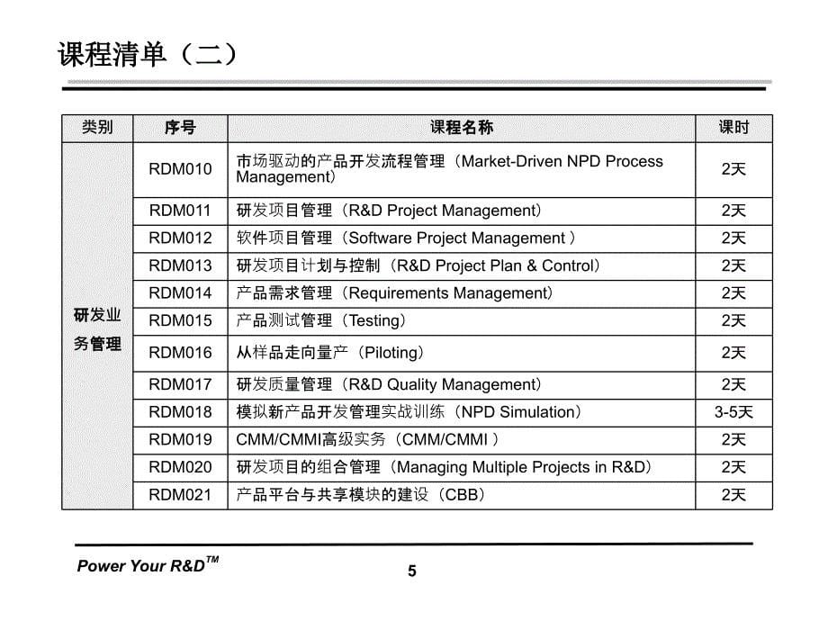 青铜器RDM理念与实务实施宝典V_第5页