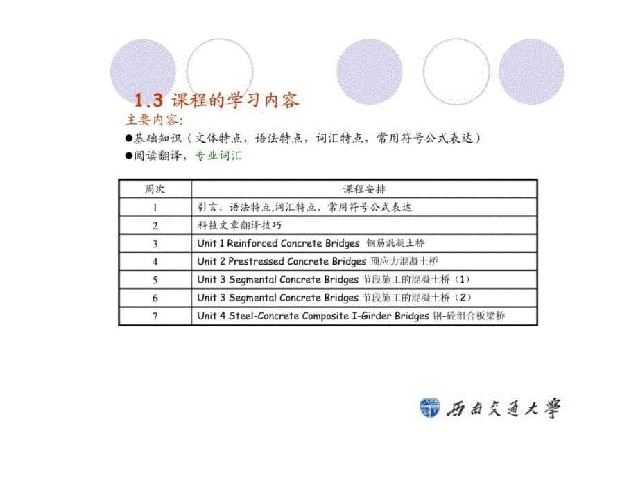 [指南]桥梁建筑专业英语课件_第5页