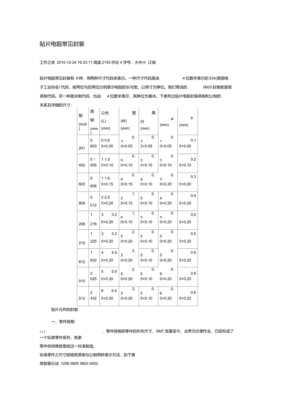 常见贴片电阻封装_第1页