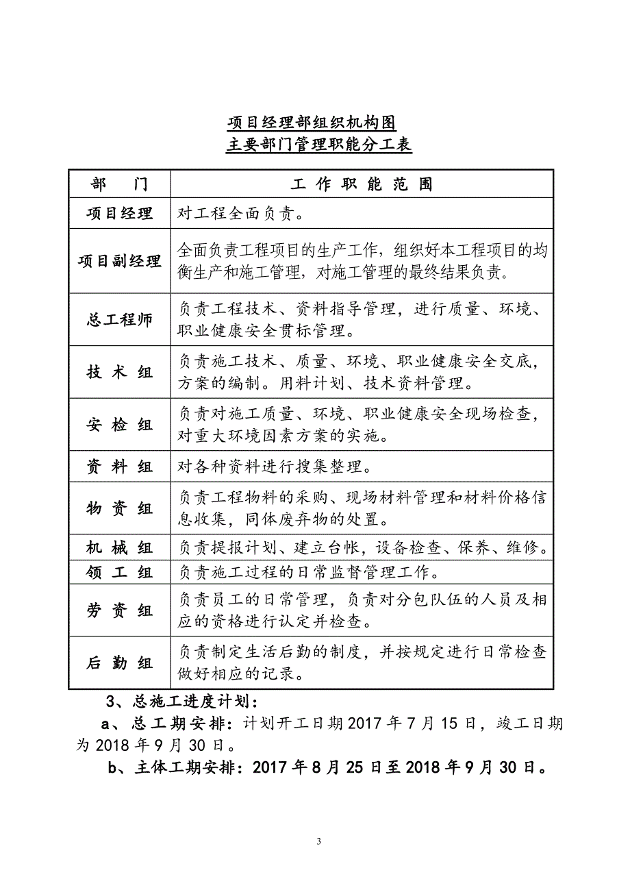 工程施工策划书_第3页