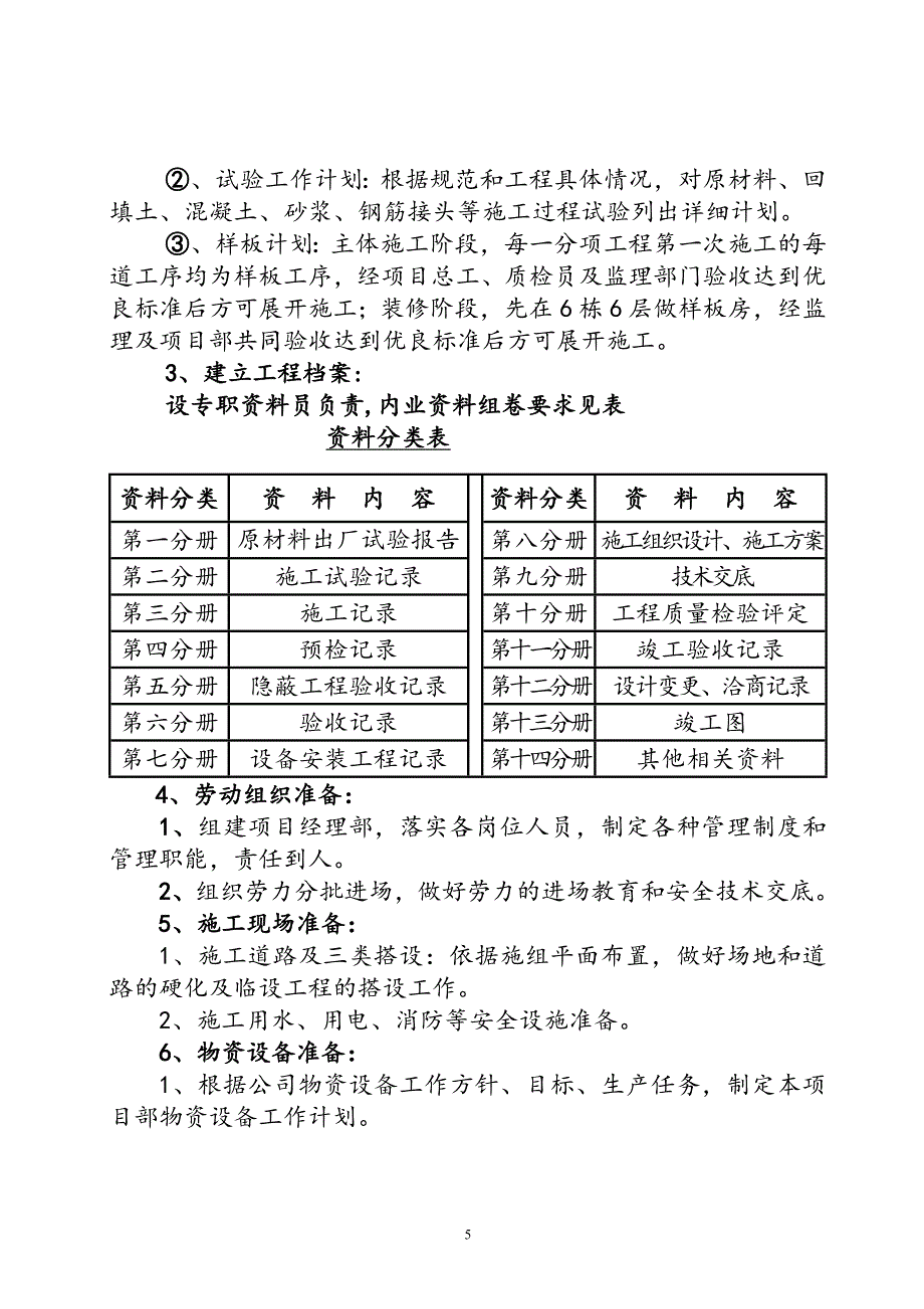 工程施工策划书_第5页