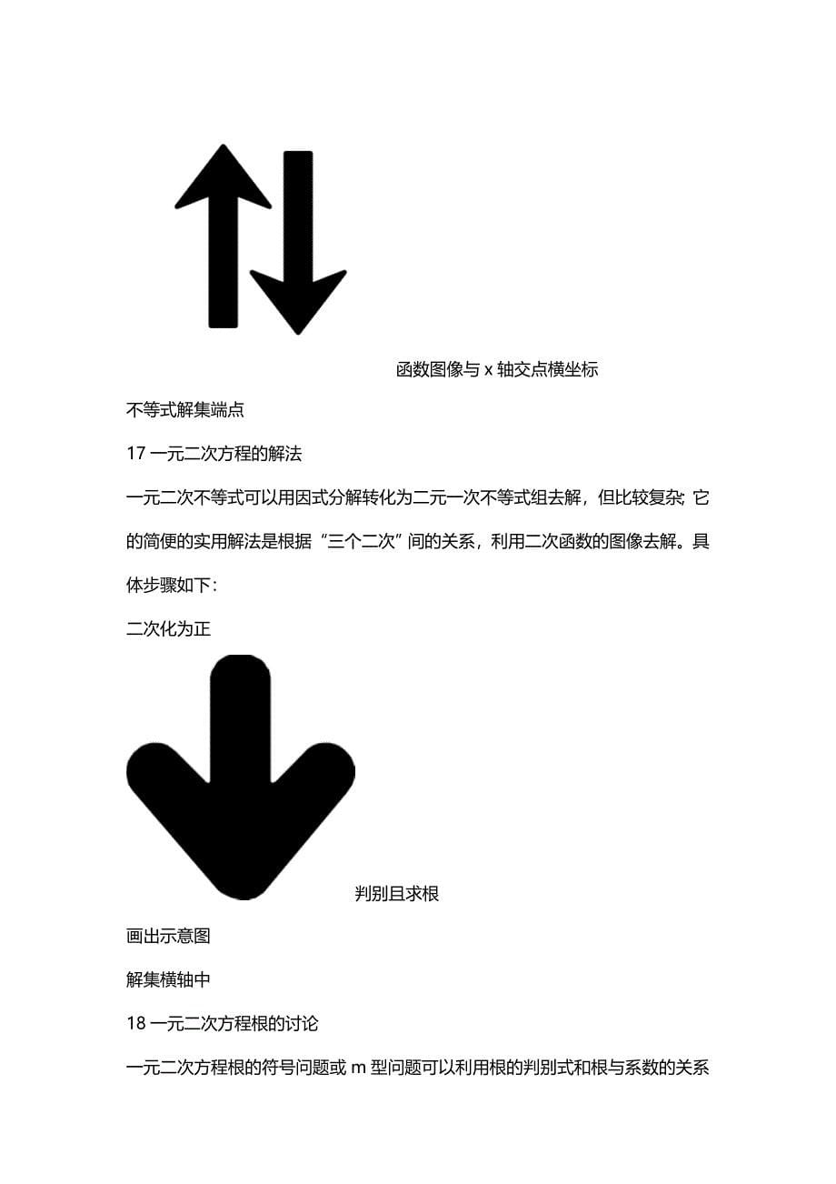 高中数学21种解题方法与技巧知识点总结_第5页