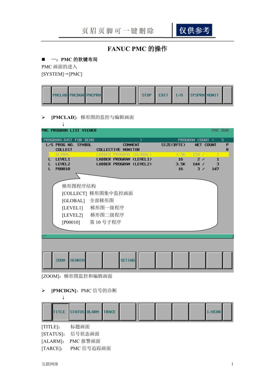 FANUCPMC的操作技术学习_第1页