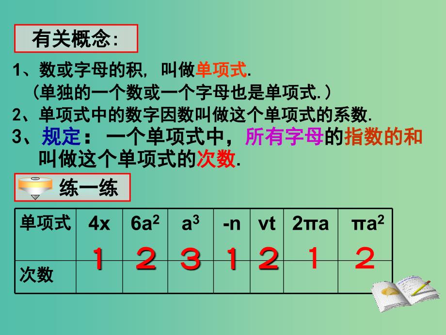 七年级数学上册 2.1《整式》多项式课件 （新版）新人教版.ppt_第2页