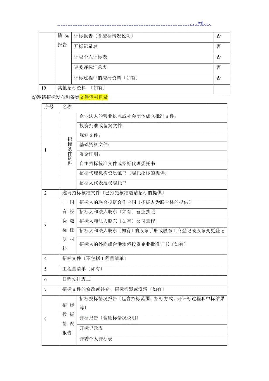 招标代理投标方案定稿_第5页