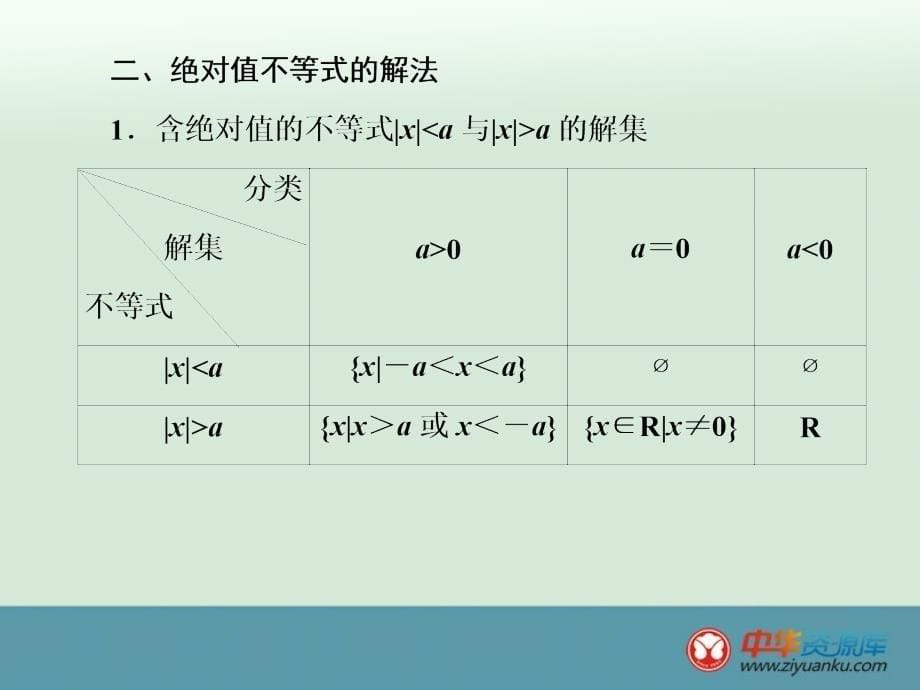 绝对值不等式解法_第5页