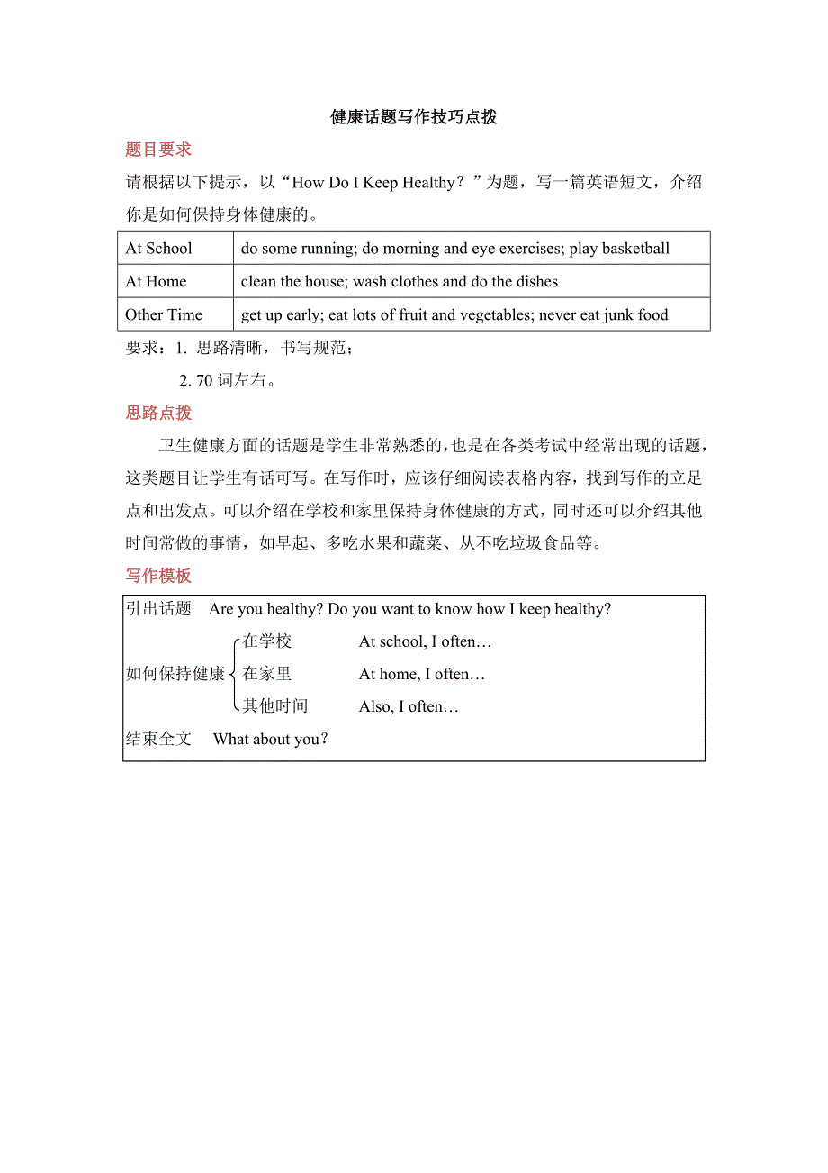 健康话题写作技巧点拨_第1页