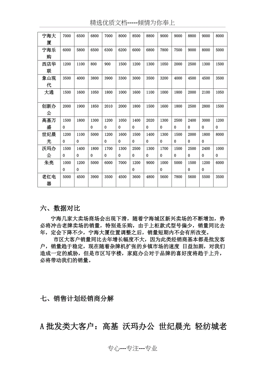 2011年年度计划书修改版_第3页