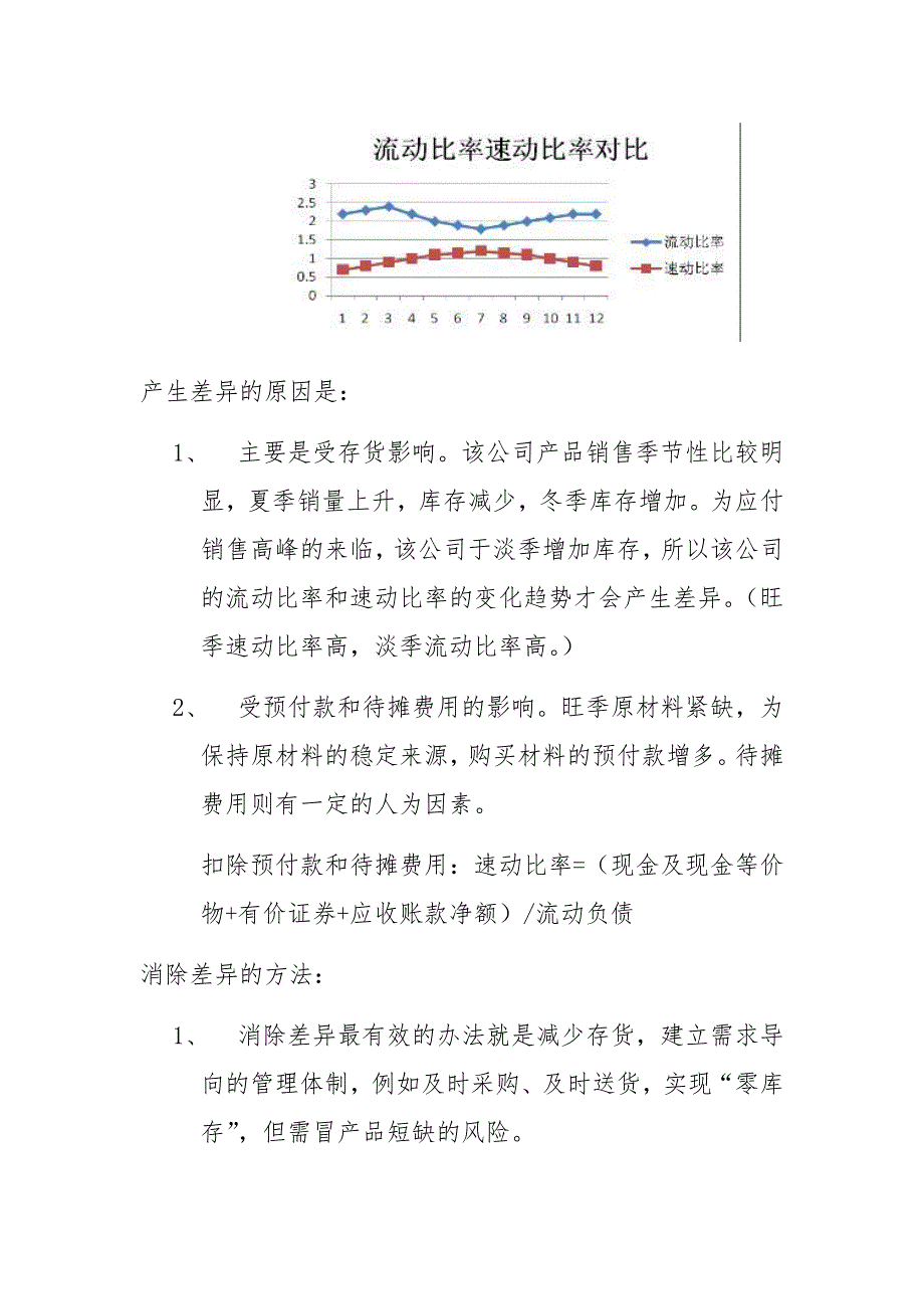 财务管理作业_第3页