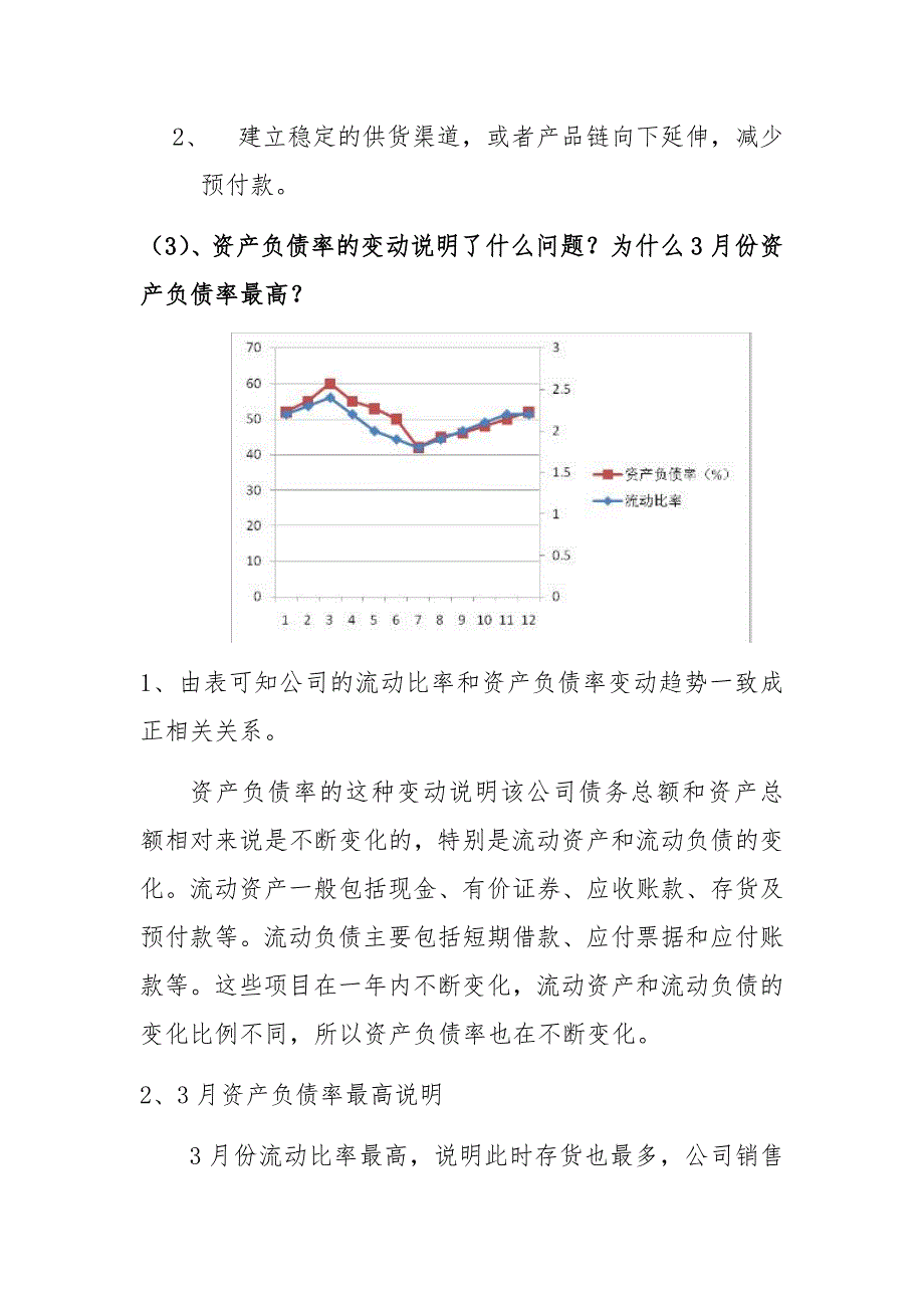 财务管理作业_第4页