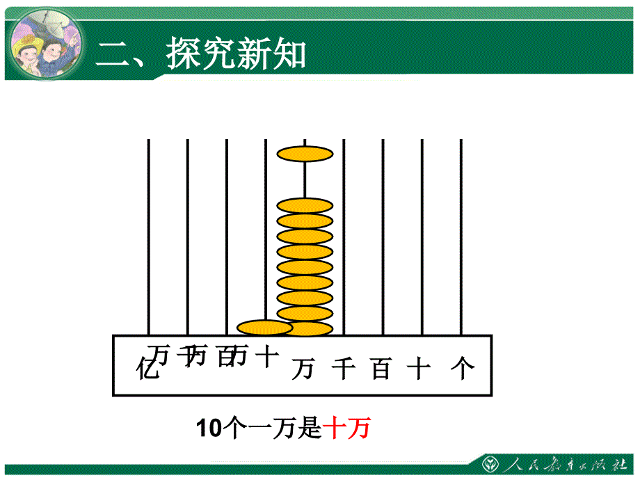 新人教版四年级上第1单元大数的认识第1课时亿以内数的认识ppt课件_第4页