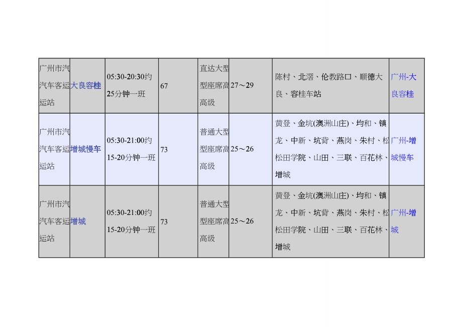 广州市汽车客运站时刻表_第1页