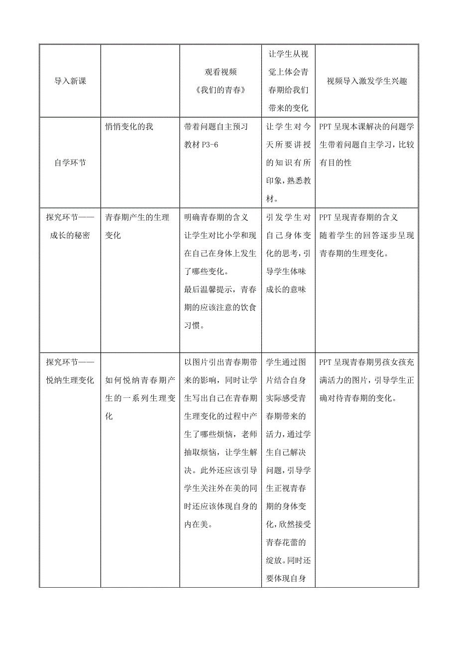 悄悄变化的我9.docx_第2页