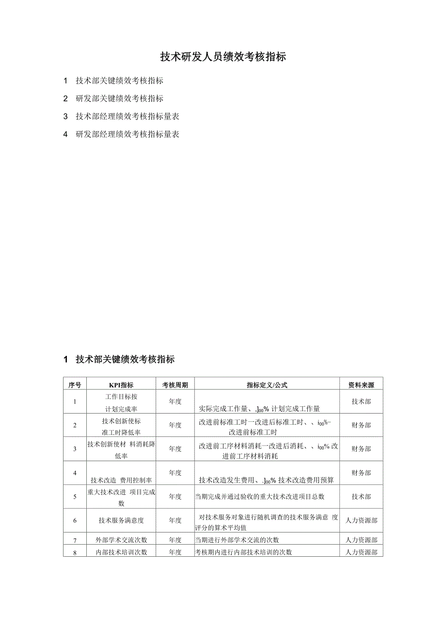 技术研发人员绩效考核指标_第1页