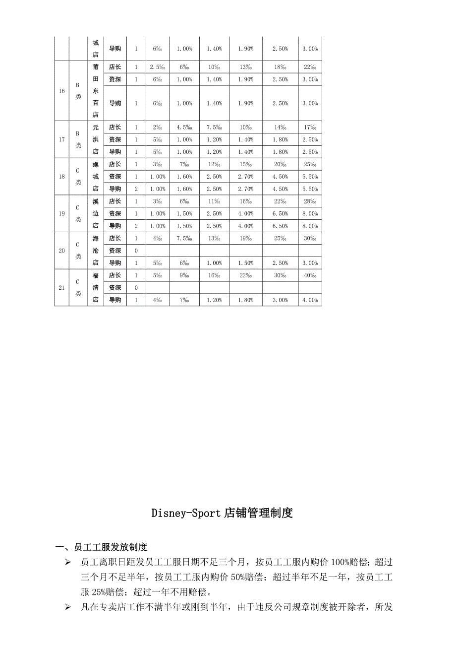 专卖店制度新_第5页