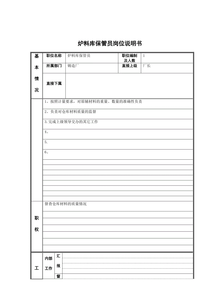 炉料库保管员岗位说明书_第1页