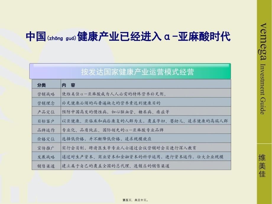 医学专题—中国健康产业已经进入α-亚麻酸时代[1]-2_第5页