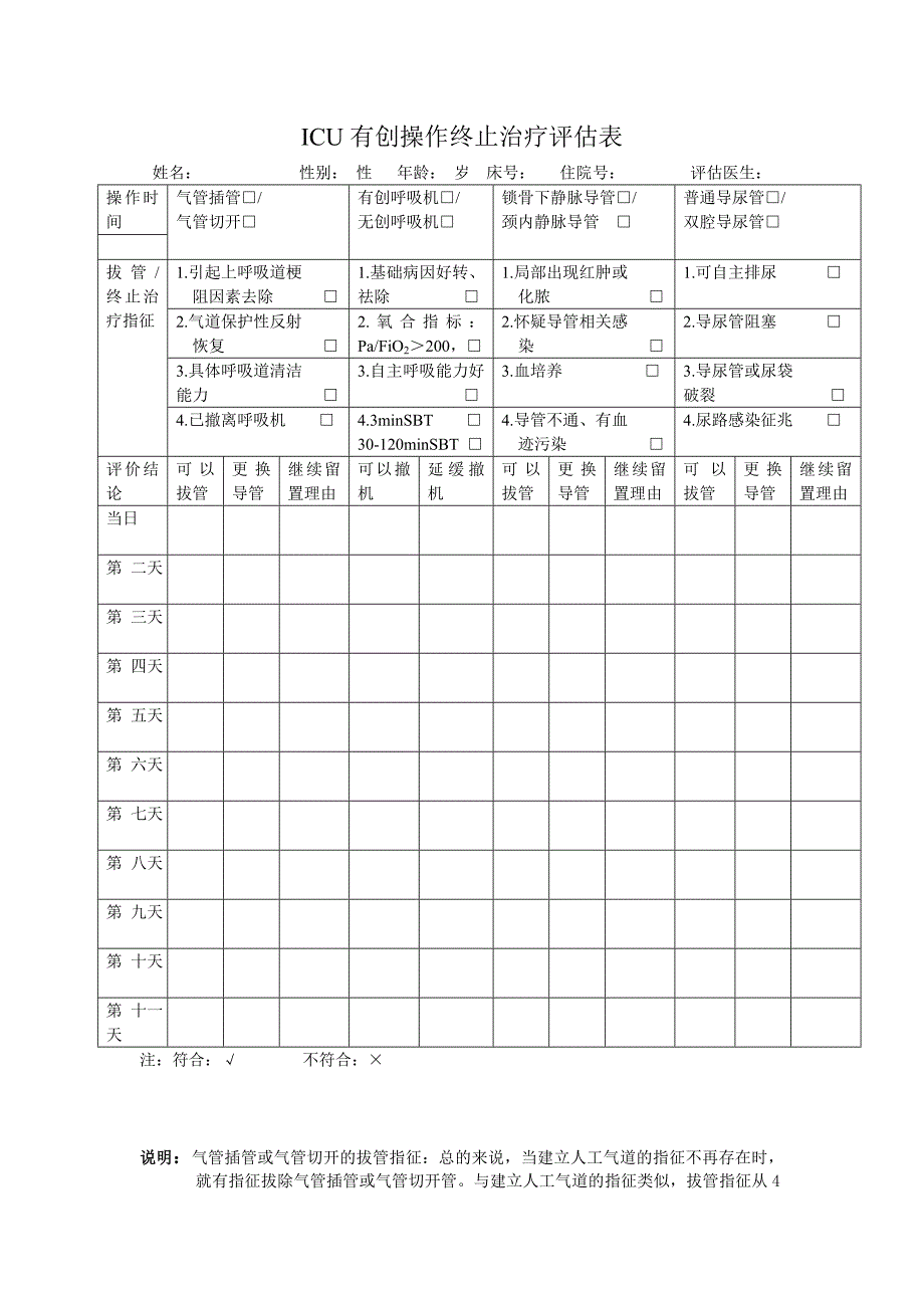 ICU有创操作终止评估表Microsoft Word 文档 (2)_第1页