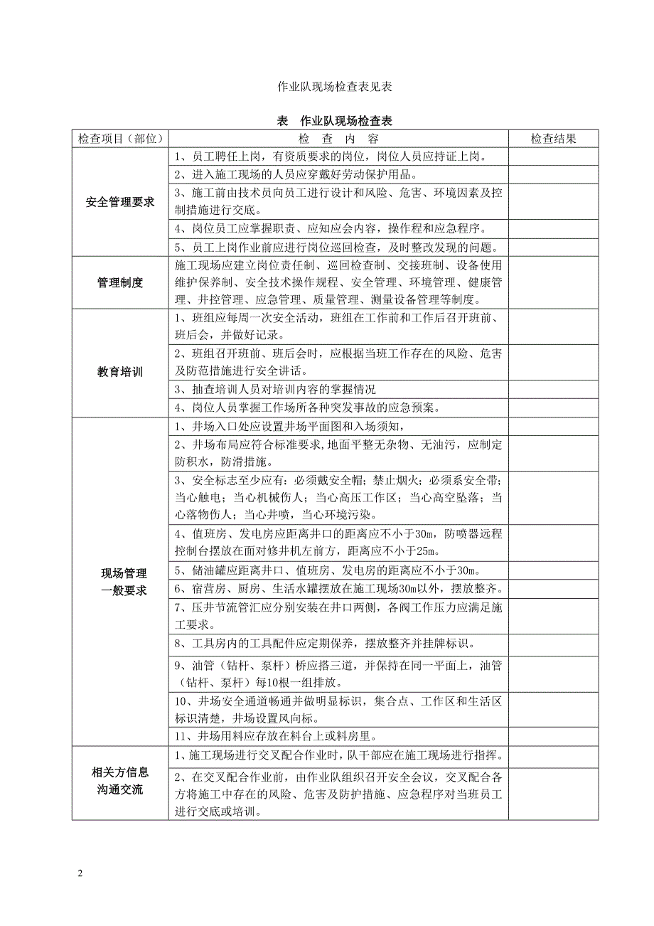 石油企业现场安全检查规范修井作业_第2页