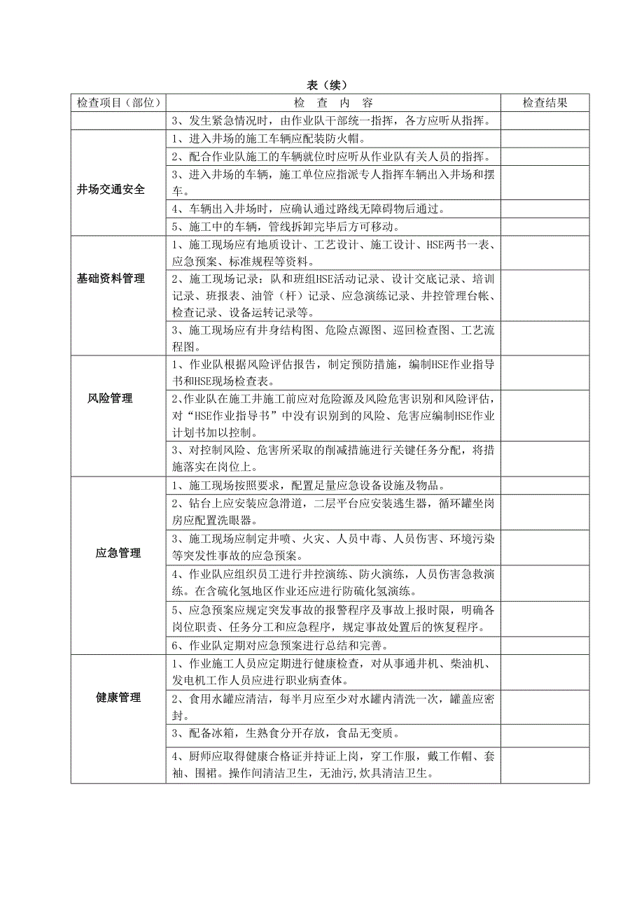 石油企业现场安全检查规范修井作业_第3页