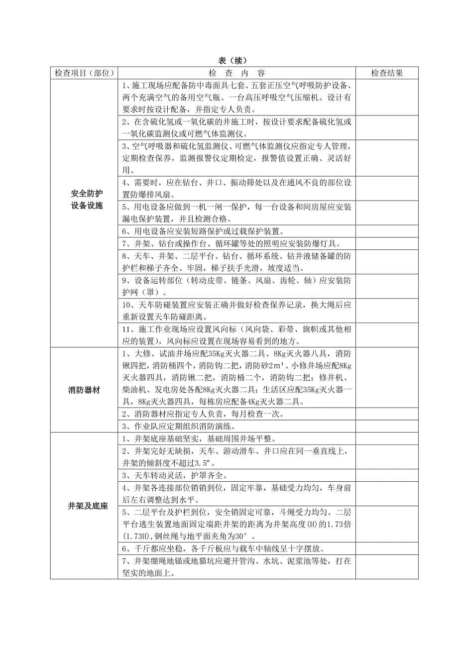 石油企业现场安全检查规范修井作业_第5页