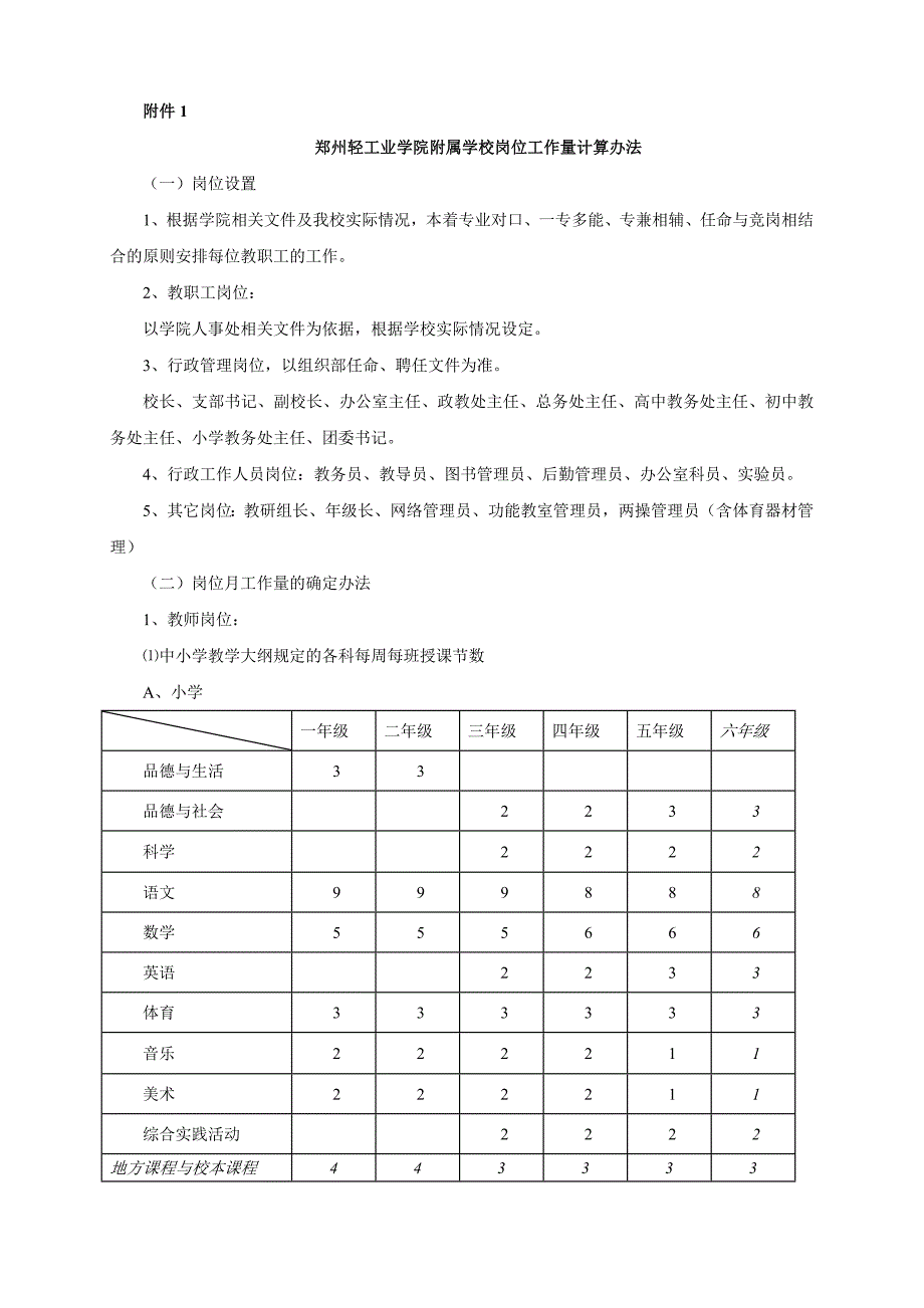 奖励性绩效工资分配方案.doc_第4页