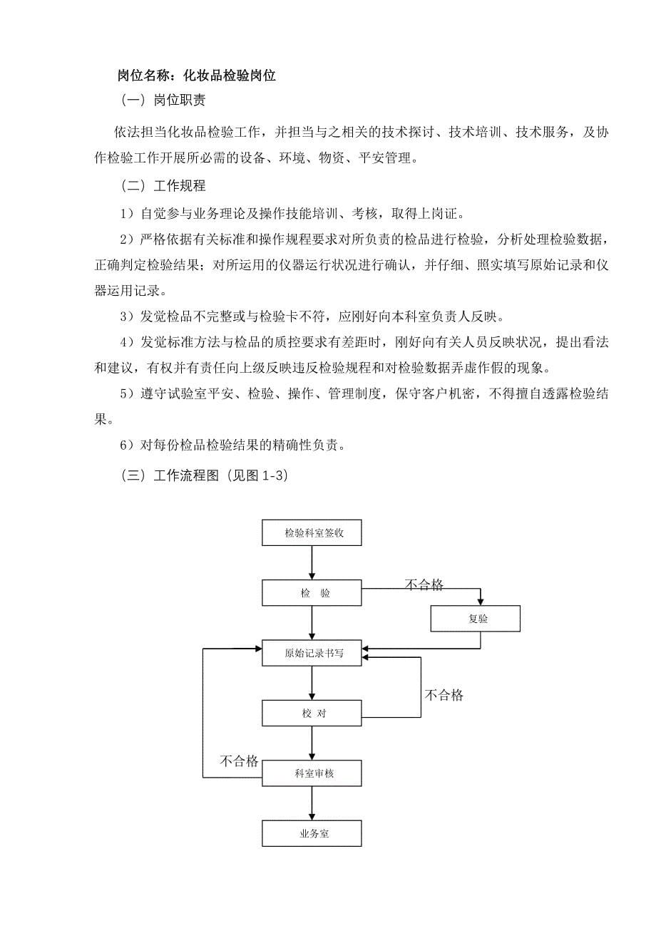 食化检验室岗位职责工作规范.总结_第5页