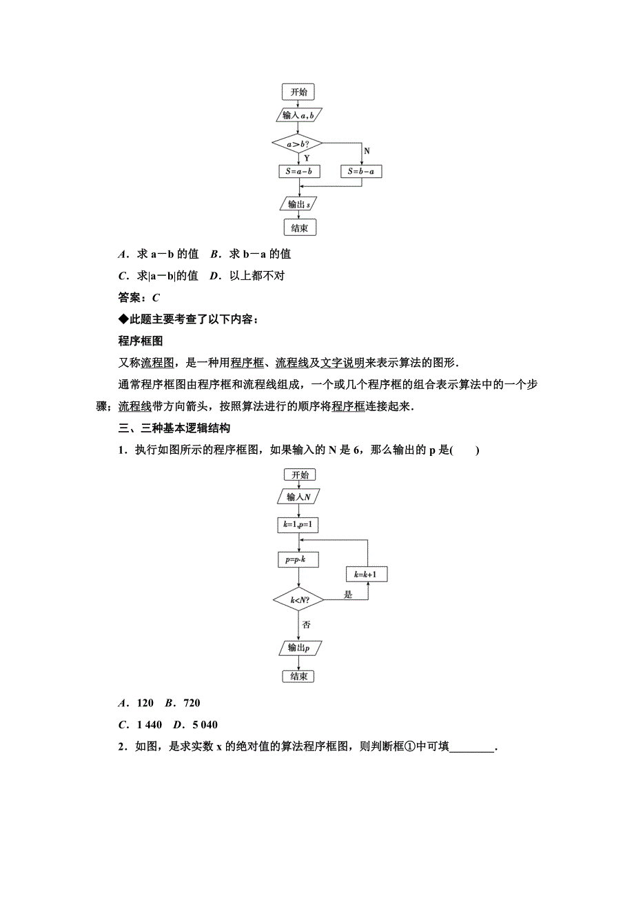 高考数学理一轮题库：11.1算法与程序框图_第2页
