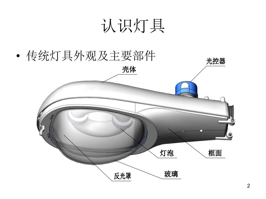 灯具基础知识林昕_第2页