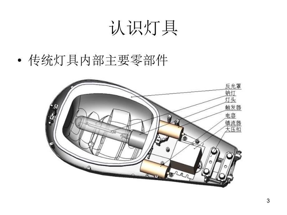 灯具基础知识林昕_第3页