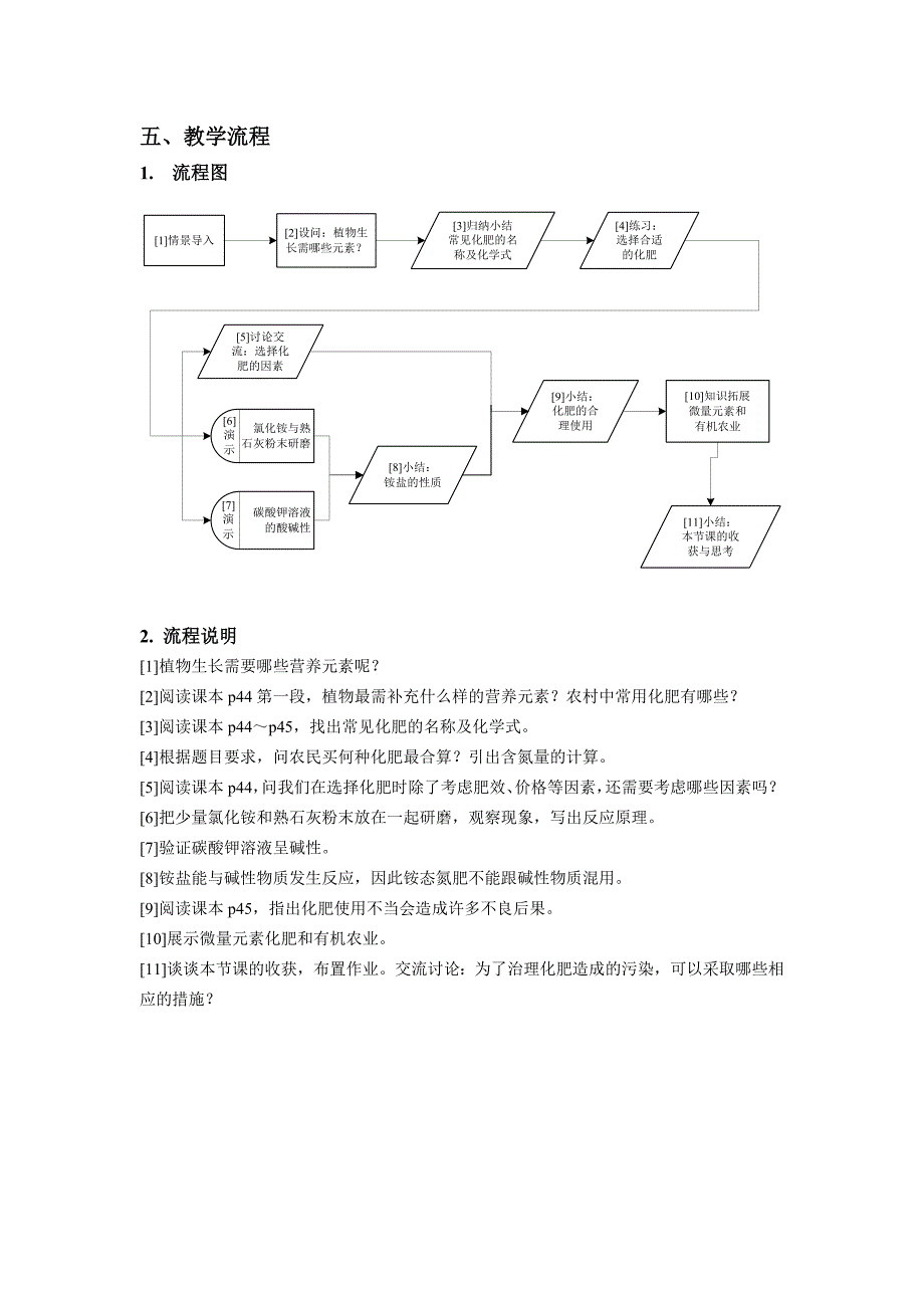 6.2 盐和肥料（共3课时）[1].doc_第2页