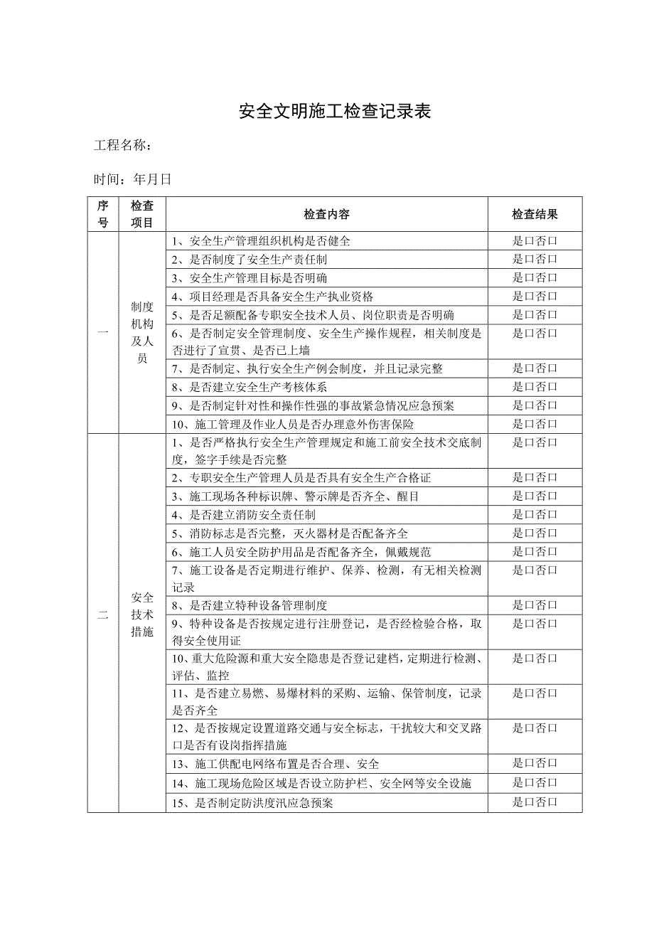 安全生产检查记录表2优质资料_第2页