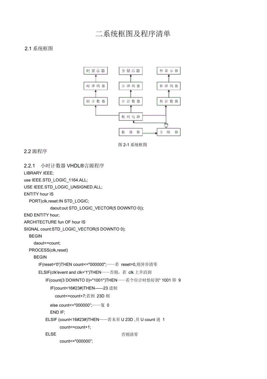 数字钟设计初级版资料_第2页