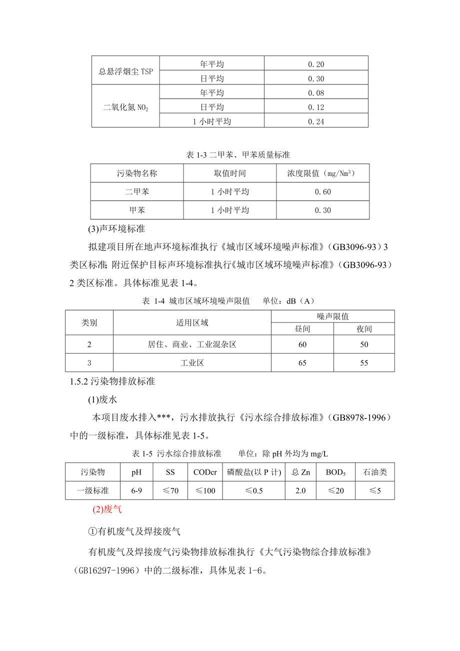 浙江博而德汽车用液压减震器生产线建设项目环境影响报告.doc_第4页