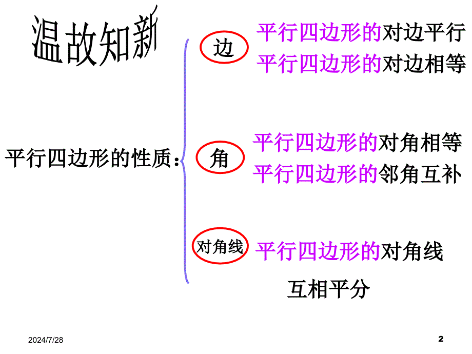 平行四边形的判定1_第2页