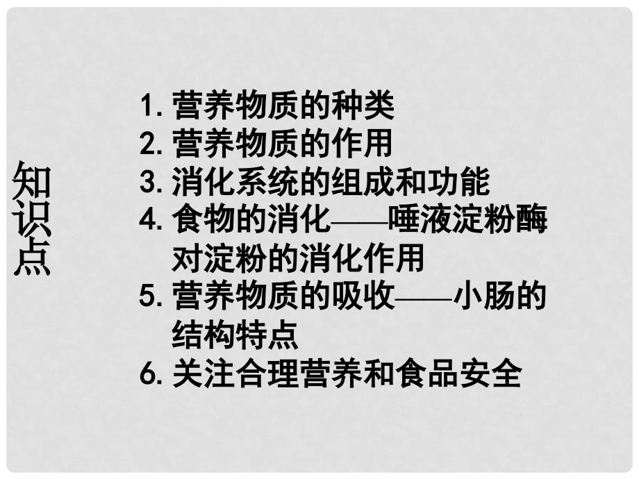 七年级生物下册 第二章 人体的营养复习课件 新人教版_第3页