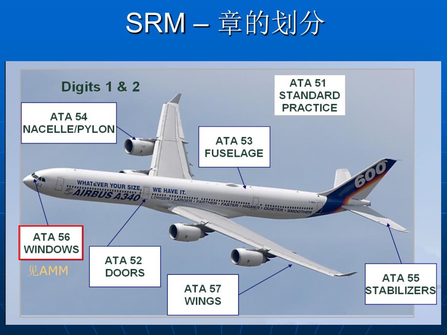 SRM的使用方法_第4页