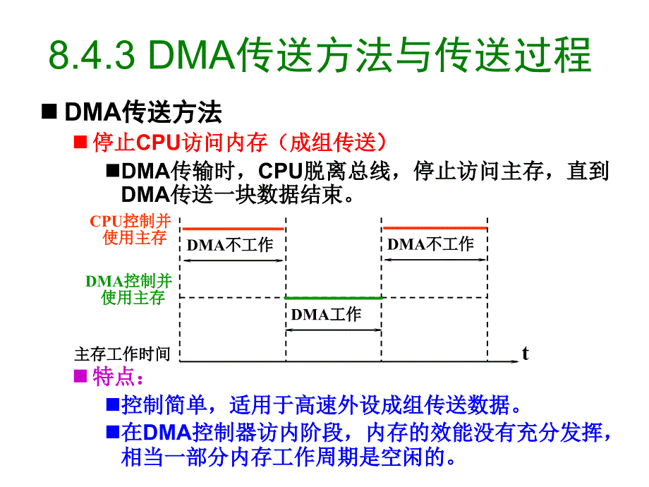 计算机组成原理：8-4 输入输出系统_第3页