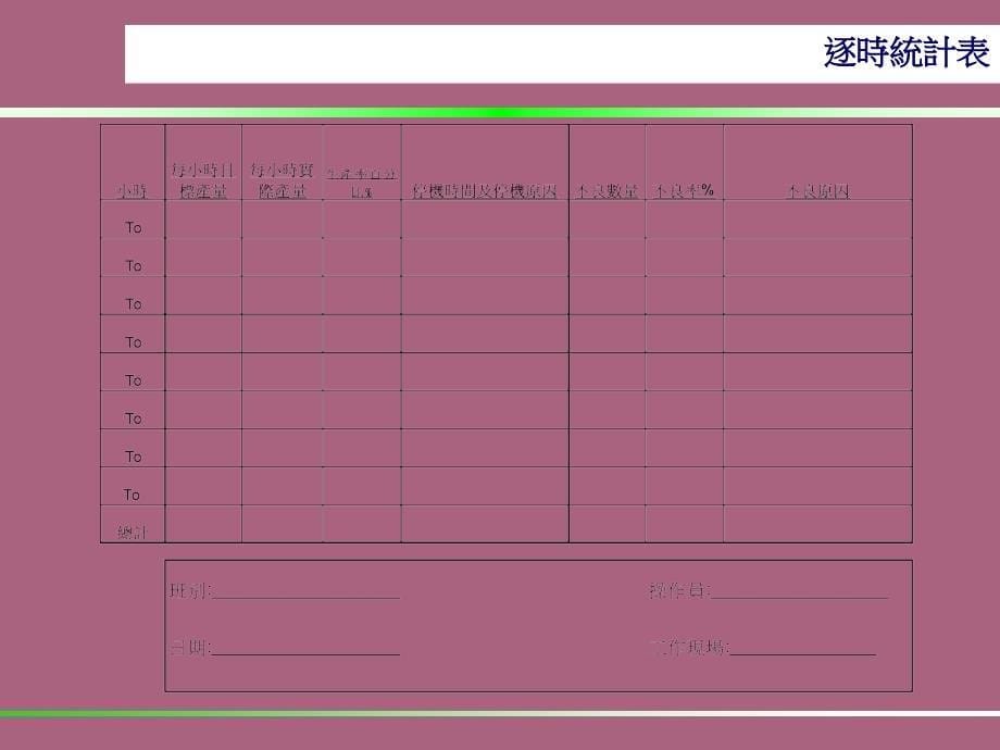 日常管理培训教材案例ppt课件_第5页