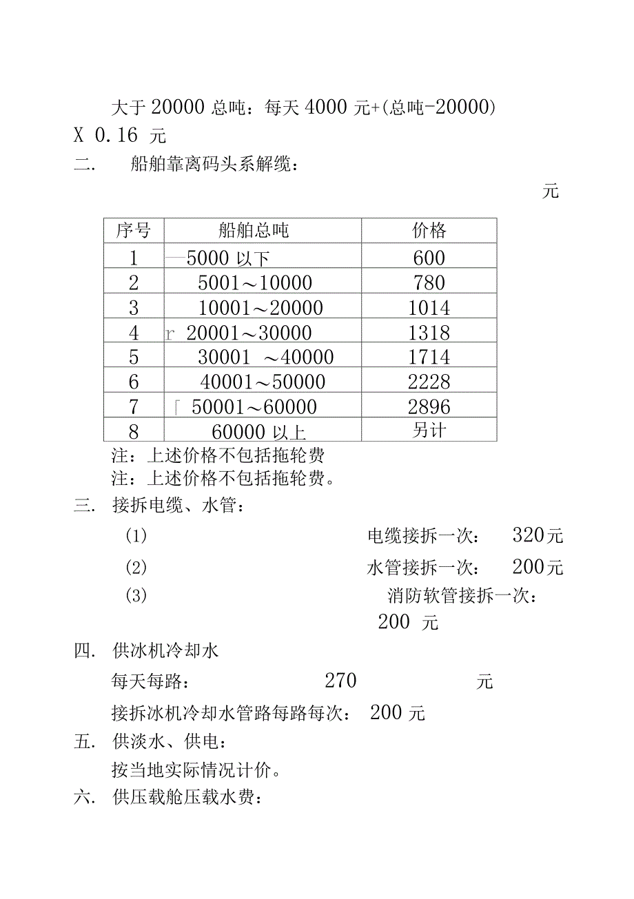 《国内民用船舶修理价格表》_第2页