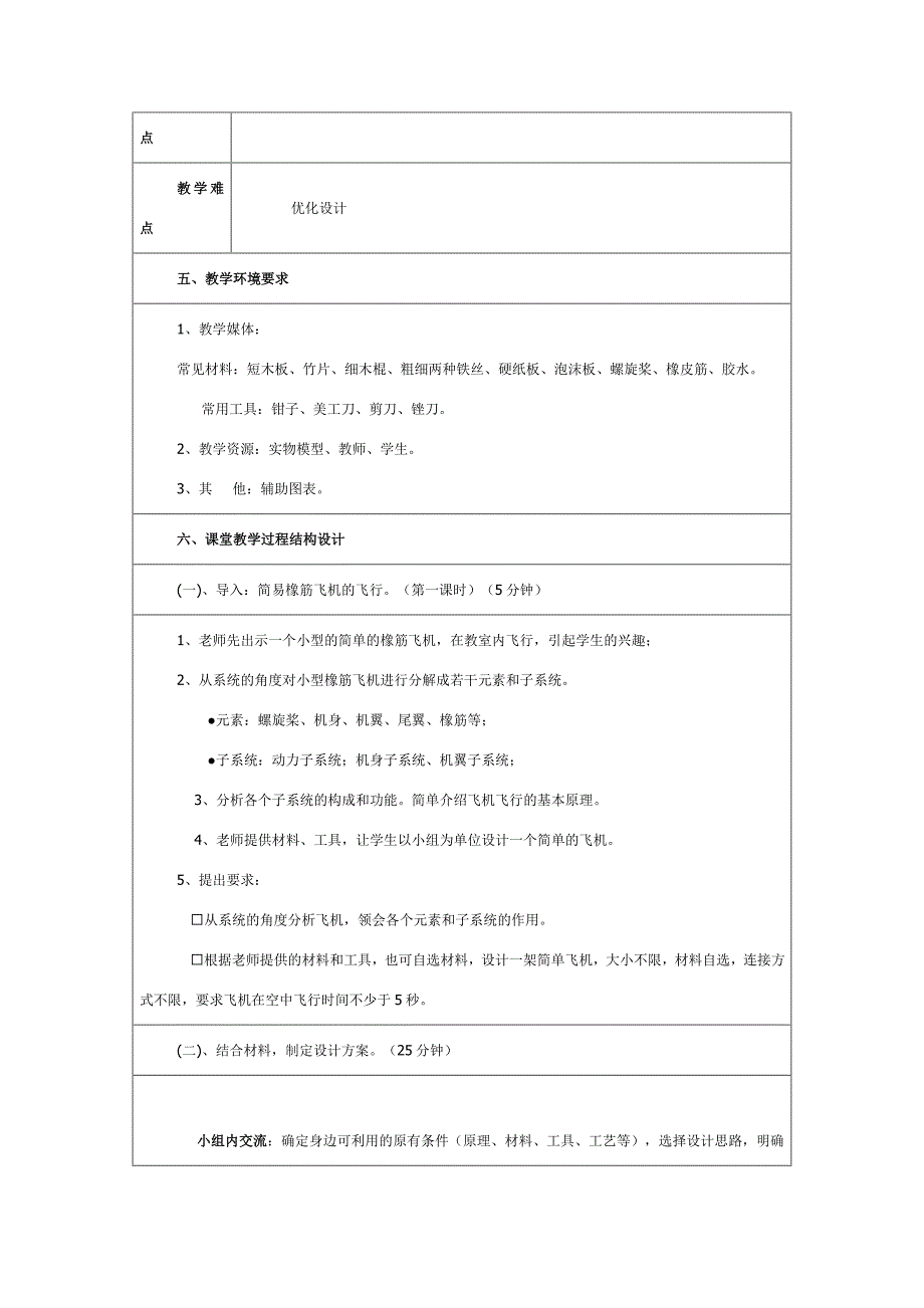 高二通用技术 课题名称_第2页