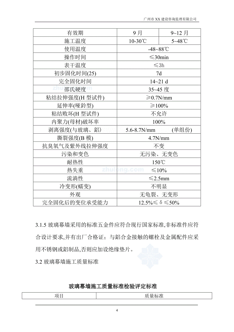 玻璃幕墙工程监理实施细则范本_第4页