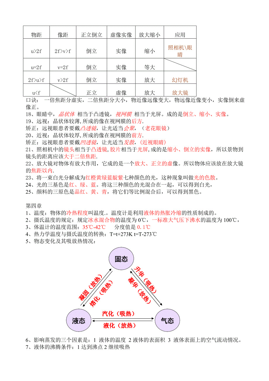 八年级上册物理知识点总结.doc_第2页