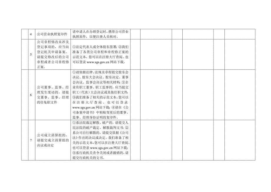 公司备案申请书_第5页