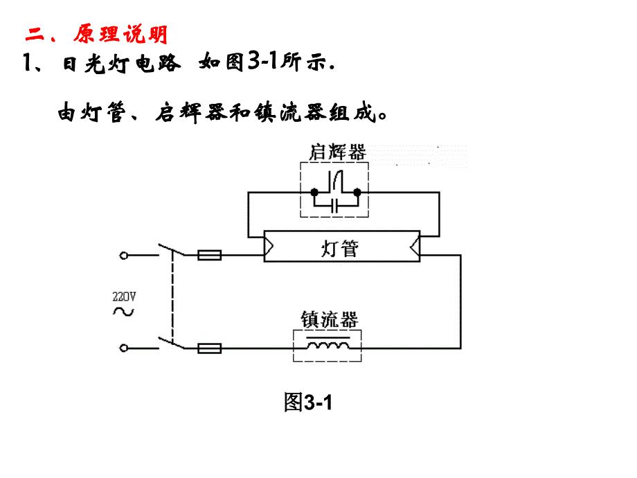 日光灯小贴示_第3页