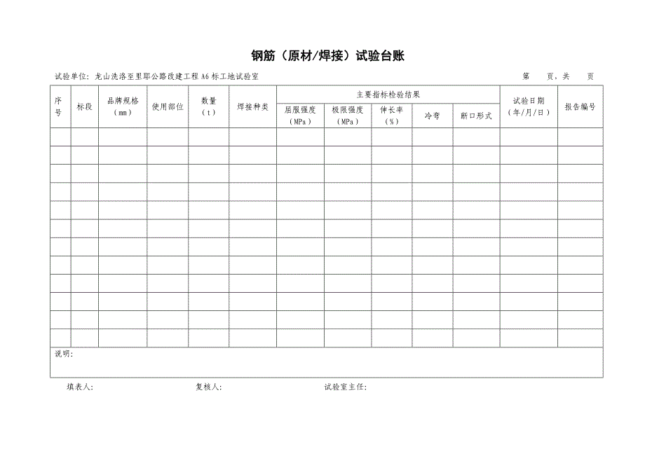 标准化工地试验室表格电子_第4页