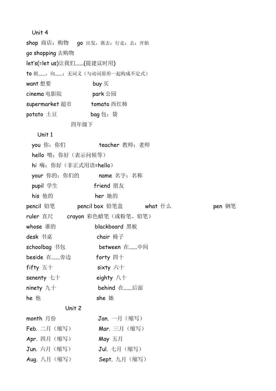 冀教版小学英语毕业复习资料全册_第5页