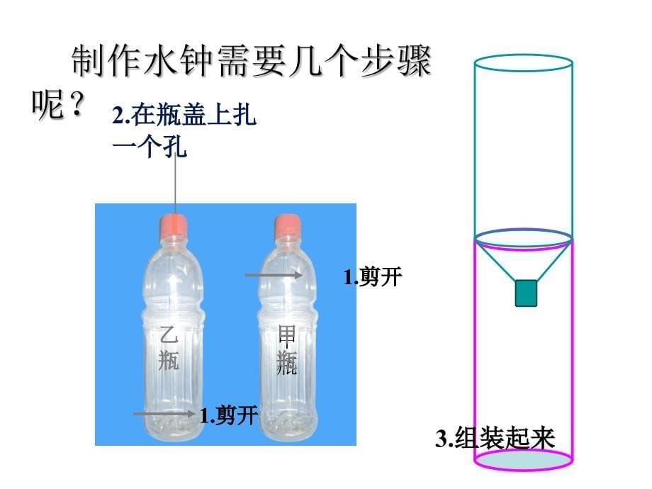 我的水钟课件_第5页