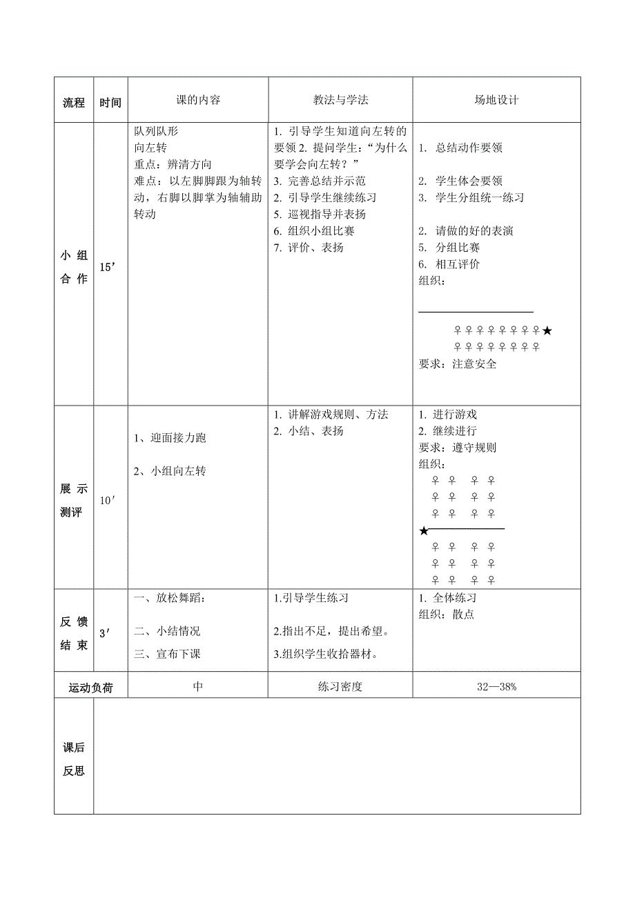 跑与游戏队列队形.doc_第2页