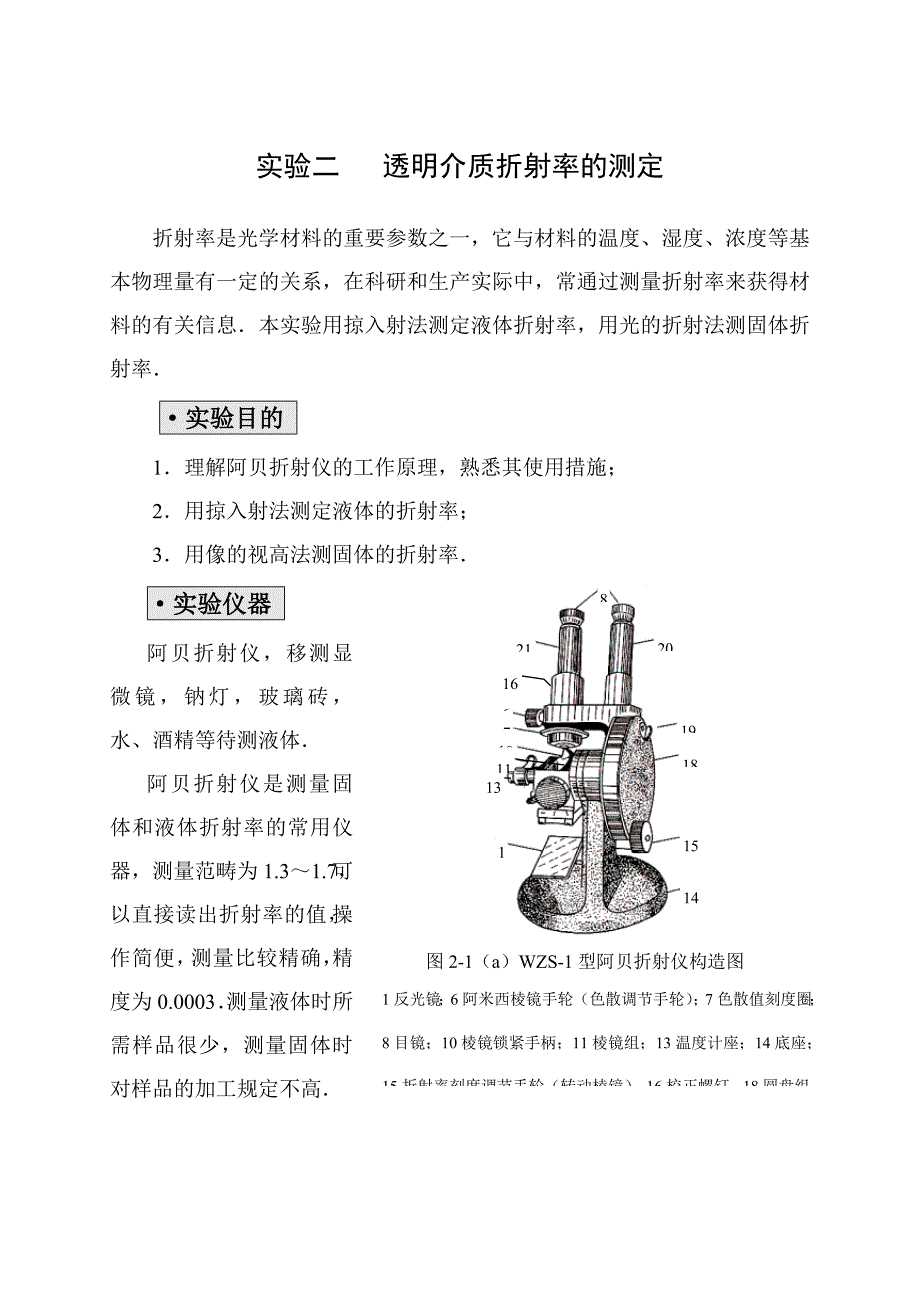 实验二-透明介质折射率的测定_第1页